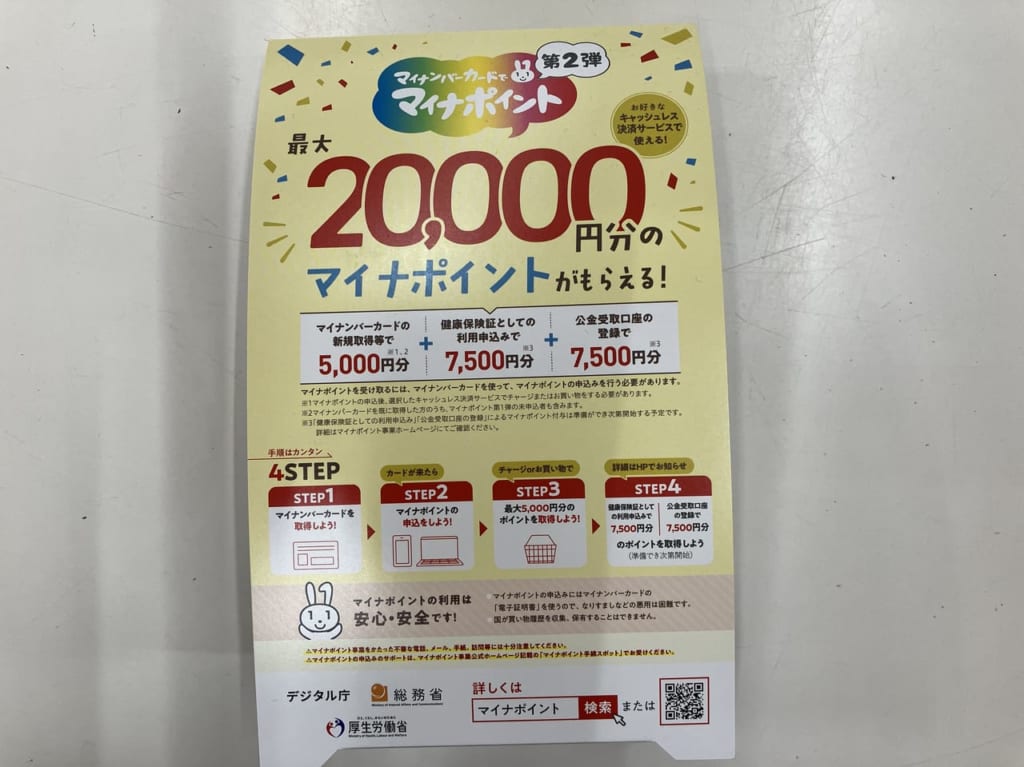 東区のマイナンバーカード取得出張申請の2022年6月～2022年7月のスケジュールをまとめてみました。