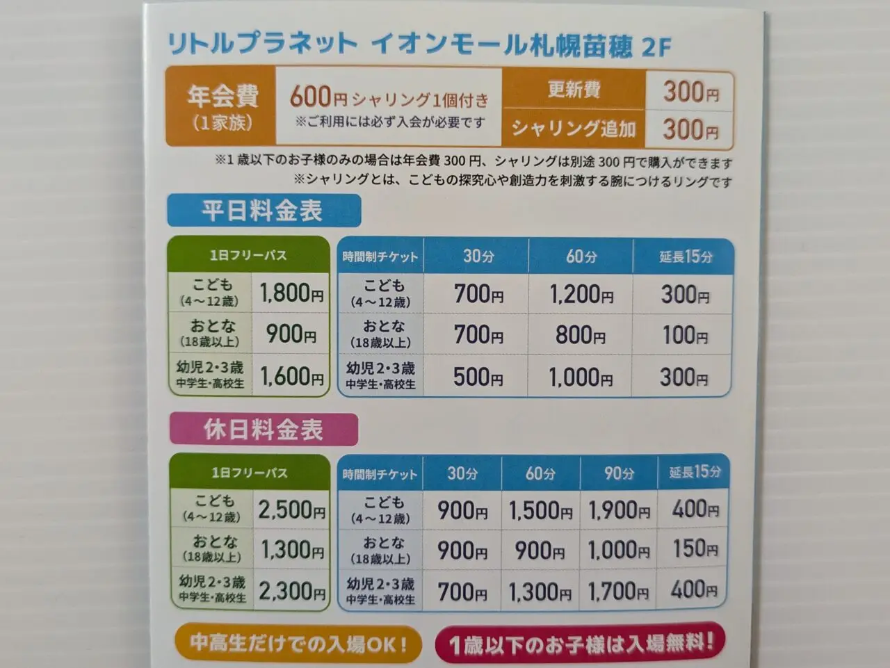 リトルプラネット　料金