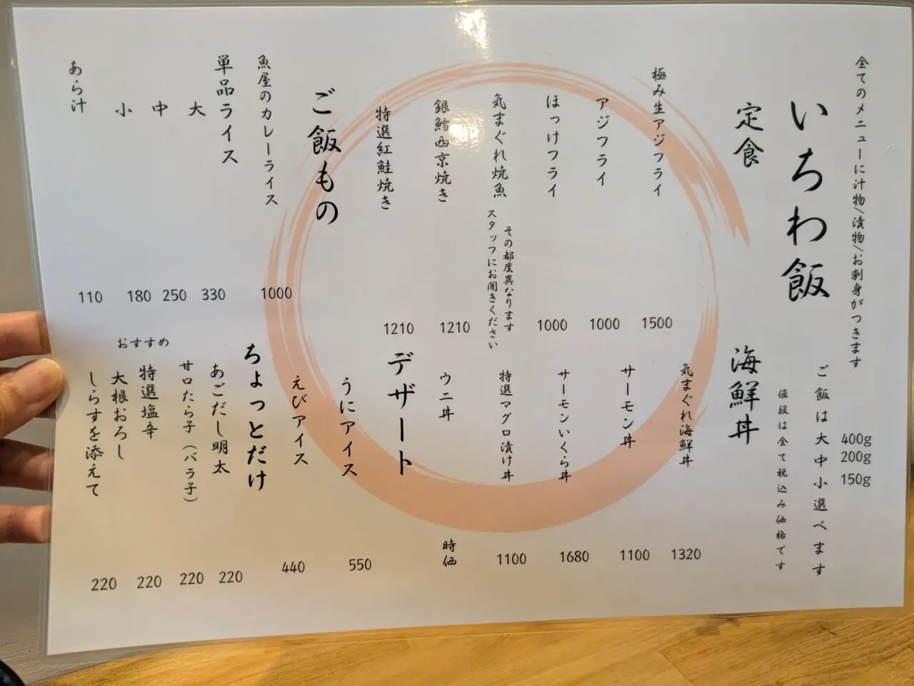 いちわ飯　メニュー