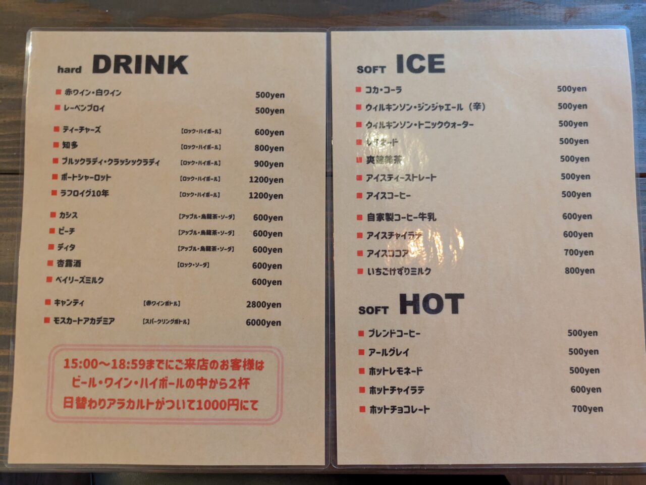 タイガー横丁　せんべろ